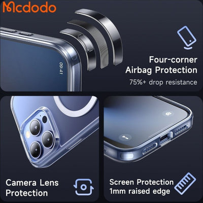 Mcdodo MagSafe Case for iPhone 16 image 1