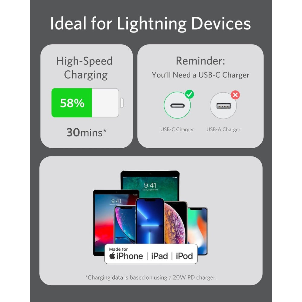 Anker PowerLine III Flow USB-C to Lightning Cable image 4