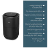 Beurer Air Humidifier image 4