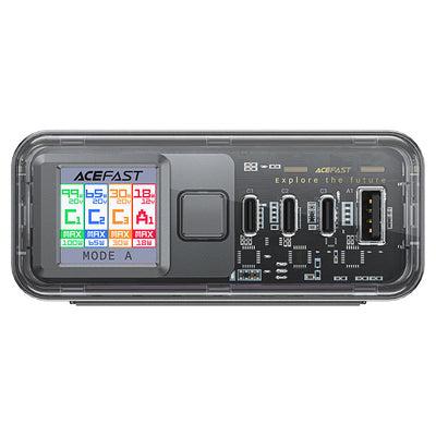 Acefast Desktop Power Station Z4 PD218W GaN image 1