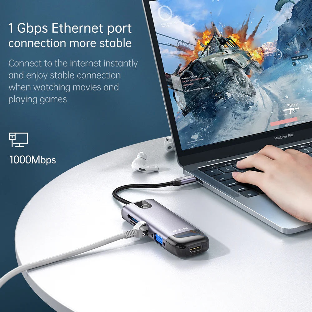 Mcdodo USB-C 10 in 1 Dongle HUB HU-742 image 4