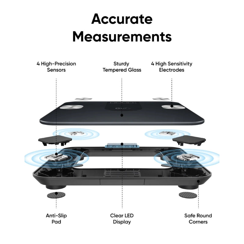 eufy Smart Scale A1