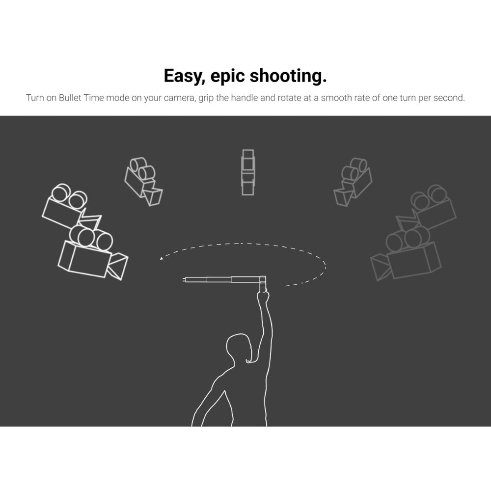 insta360 Bullet Time Bundle