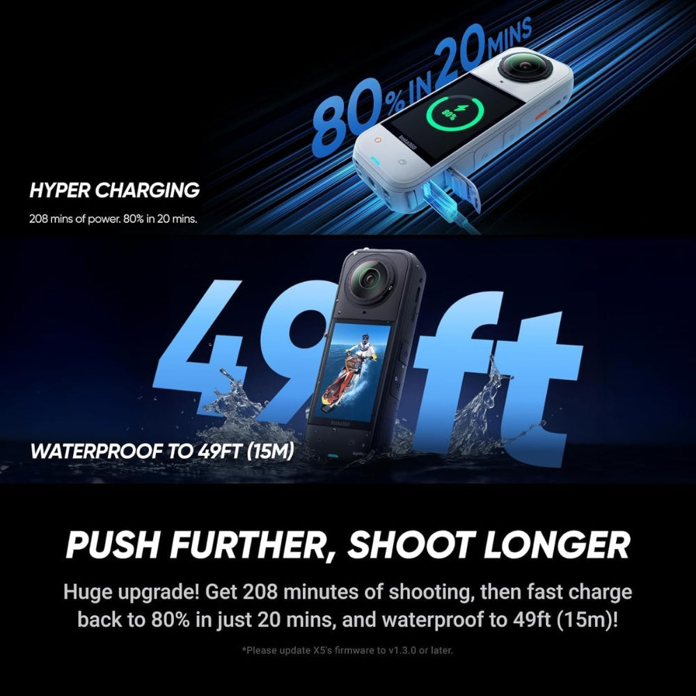 insta360 X5 8K 360 Action Camera - Satin White Limited Edition